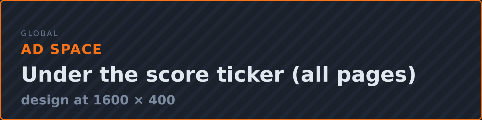 [AD SPACE] Header strip · Under the score ticker (all pages) — design 1600x400