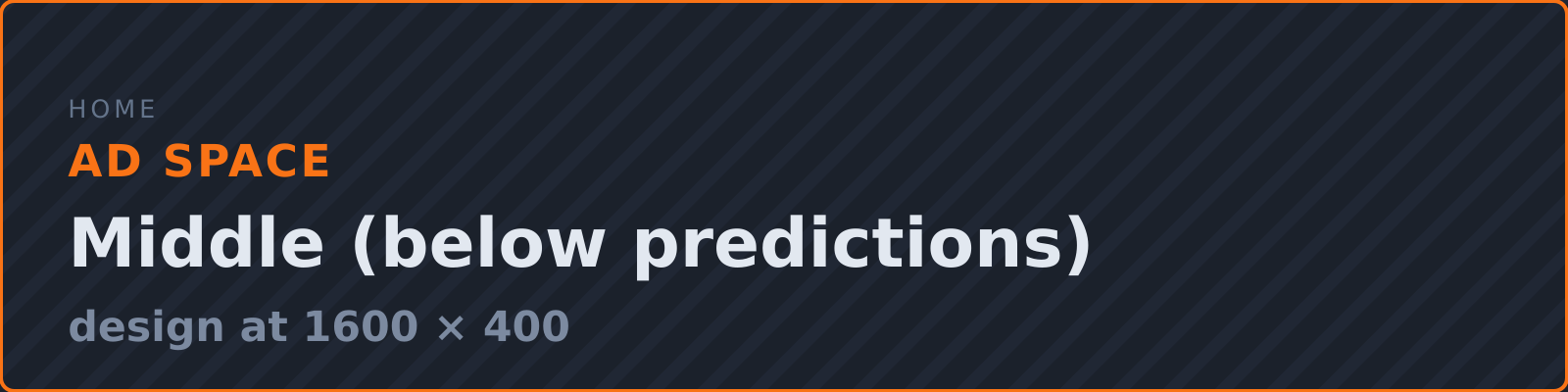 [AD SPACE] Home · Middle (below predictions) — design 1600x400