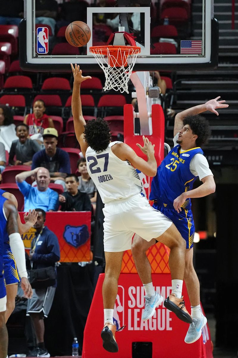 Memphis Grizzlies và Cameron Boozer Kết Thúc Summer League với Trận Thua Sát Nút