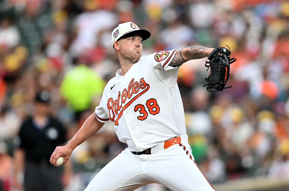 การต่อสัญญาของ Kyle Bradish สัญญาณการเปลี่ยนแปลงกลยุทธ์การหมุนเวียนของ Orioles